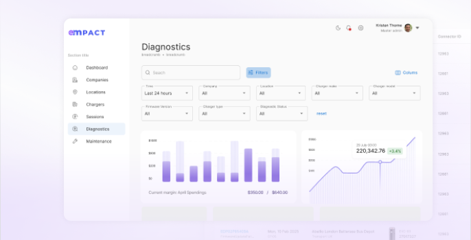 EMPACT_PROACTIVE